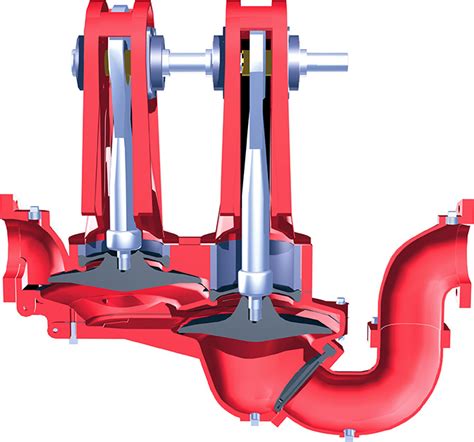 double disc centrifugal pump|diaphragm vs double disc pump.